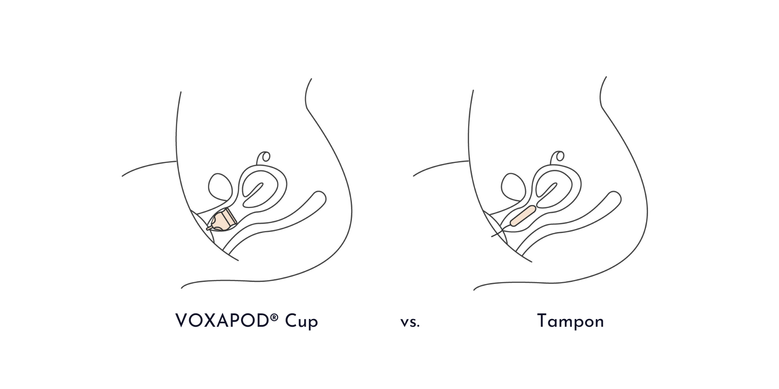 how-to-insert-a-menstrual-cup