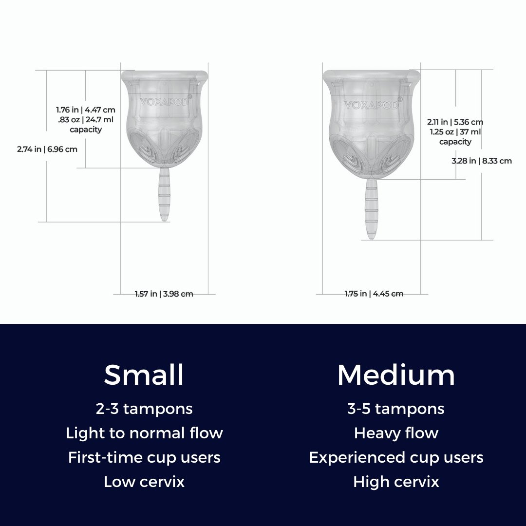 Menstrual Cup Size Guide Sizing Quiz Small Medium Large Light Heavy Flow for Periods