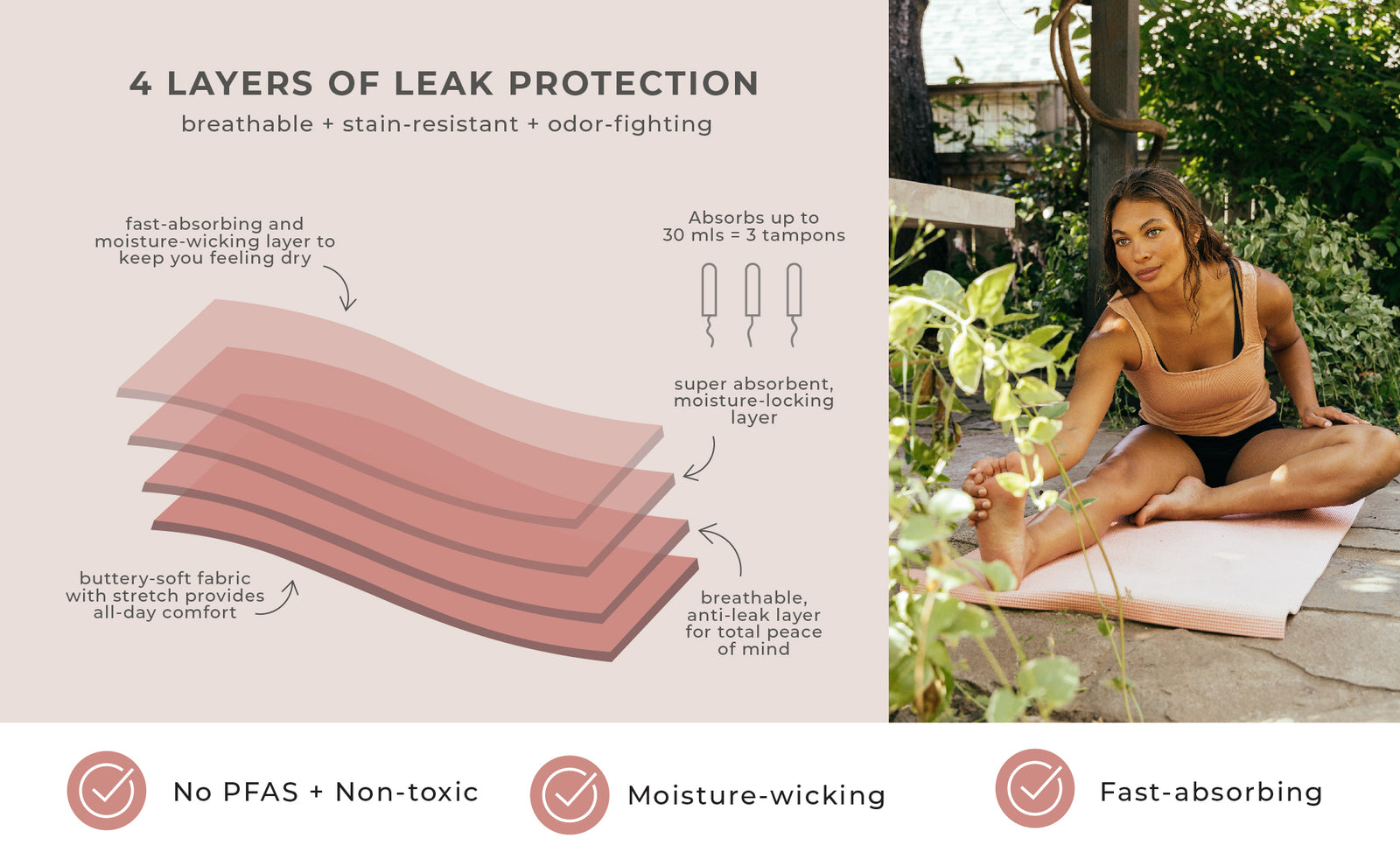 DULASI 4 Layer Bamboo Menstrual Low Waist Panty Leak Proof