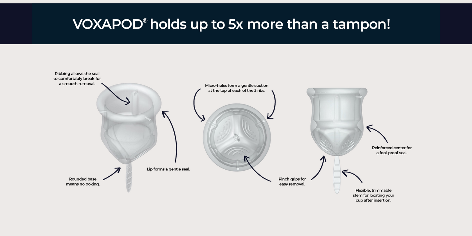 VOXAPOD Menstrual Cup