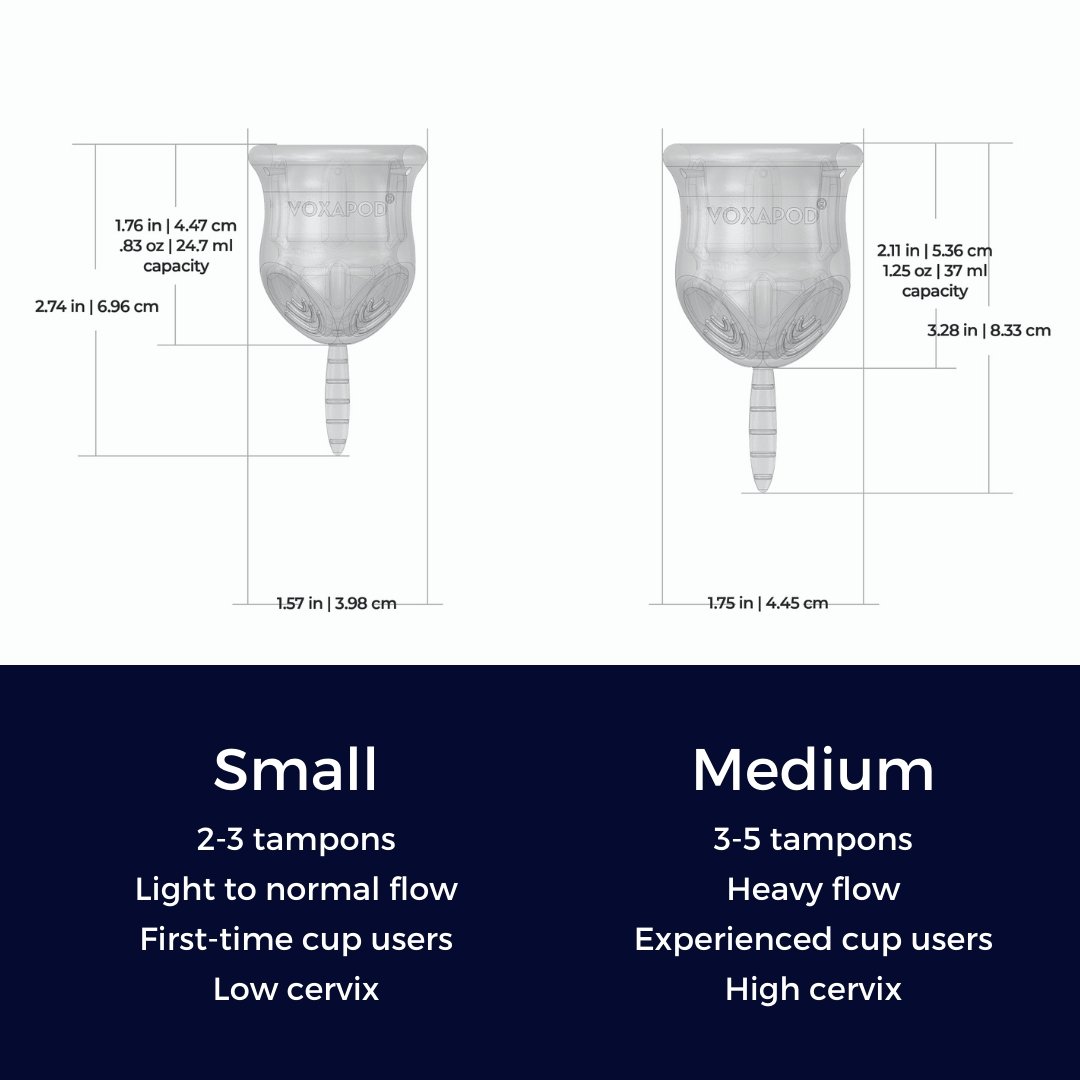 Menstrual Cup Size Guide Sizing Quiz Small Medium Large Light Heavy Flow for Periods